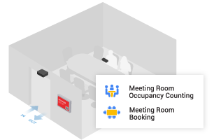FootfallCam - Meeting Room Booking